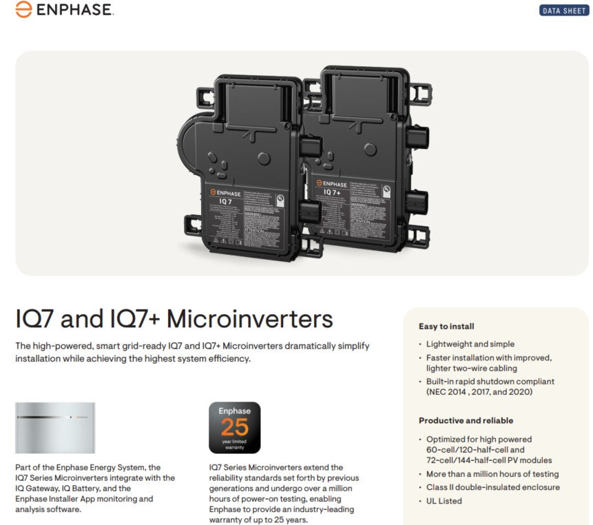 Enphase IQ7 Microinverter