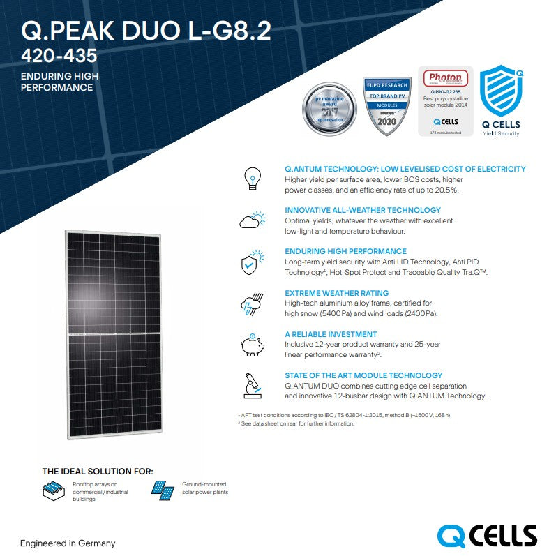 Q Cells Q.Peak Duo L-G82 Solar Panels